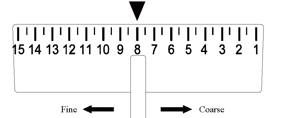 Operation instruction