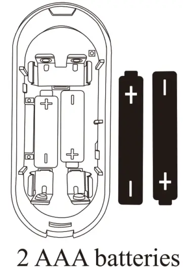 Cigna AW201 WiFi Door and Window Smart Intelligent Alarm - battery