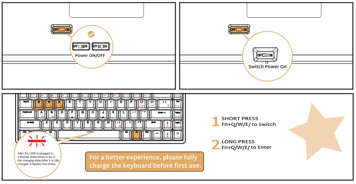 ROYAL-KLUDGE-RK68-Mechanical-Wireless-Keyboard-3