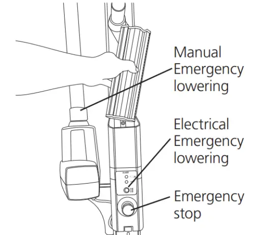 molift-150-Smart-Lightweight-Portable-Patient-Lift-FIG-11
