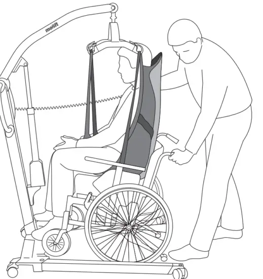 molift-150-Smart-Lightweight-Portable-Patient-Lift-FIG-18