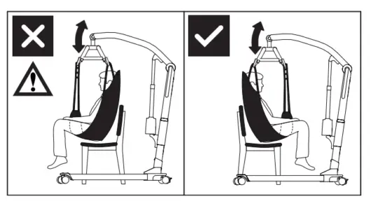 molift-150-Smart-Lightweight-Portable-Patient-Lift-FIG-19