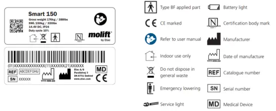 molift-150-Smart-Lightweight-Portable-Patient-Lift-FIG-2