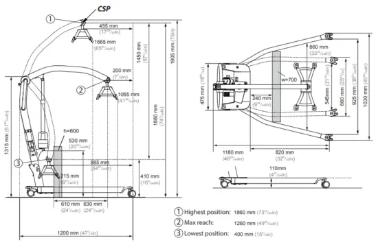 molift-150-Smart-Lightweight-Portable-Patient-Lift-FIG-3