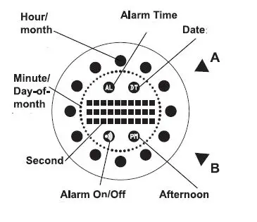 FUSION-1644420252-Smart-Watch-fig-1