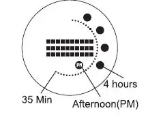 FUSION-1644420252-Smart-Watch-fig-2