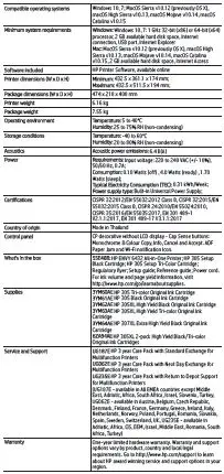 Technical Specifications