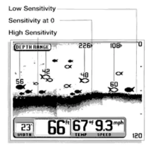 HUMMINBIRD 203930994 Wide Paramount Fish Finder - FIG 11