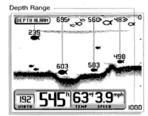 HUMMINBIRD 203930994 Wide Paramount Fish Finder - FIG 12