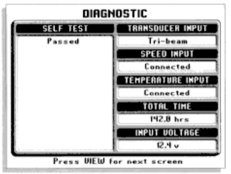 HUMMINBIRD 203930994 Wide Paramount Fish Finder - FIG 16