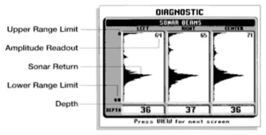 HUMMINBIRD 203930994 Wide Paramount Fish Finder - FIG 17