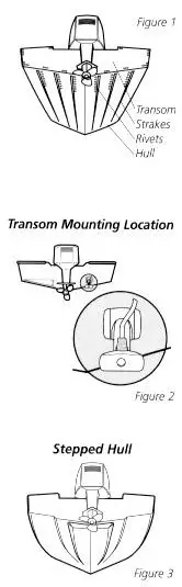 Wide 100 Fish Finder User Manual - figure 4