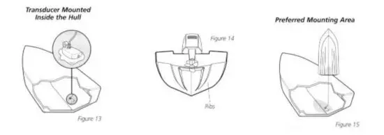 Wide 100 Fish Finder User Manual - figure 8