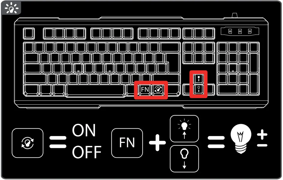 Trust Lito Multimedia Backlit Keyboard - fig2