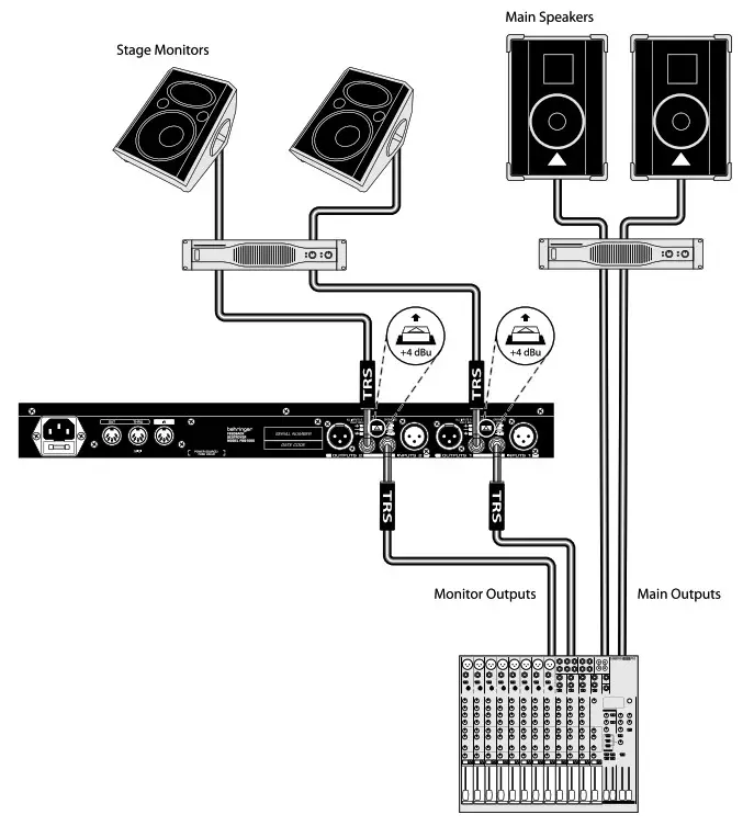 behringer Automatic and Ultra-Fast Feedback Destroyer Parametric -- 1