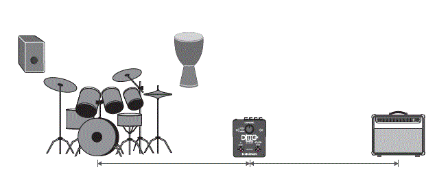 tc electronic Ditto Jam X2 Looper Pedal fig 3