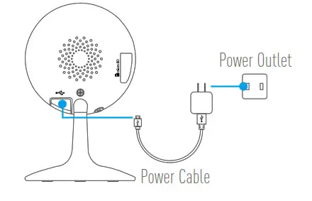 ezviz Security Camera Step 1 Power-on
