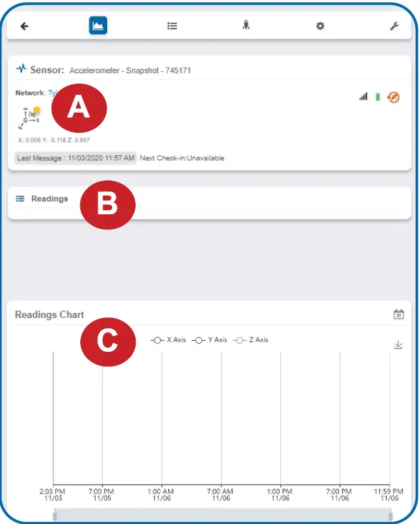 MONNIT MNS2-9-W2-TS-HT-L03 Remote Monitoring for Business FEATURE 16