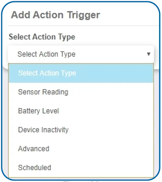 MONNIT MNS2-9-W2-TS-HT-L03 Remote Monitoring for Business FEATURE 25