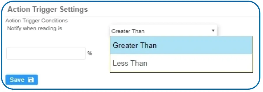 MONNIT MNS2-9-W2-TS-HT-L03 Remote Monitoring for Business FEATURE 26