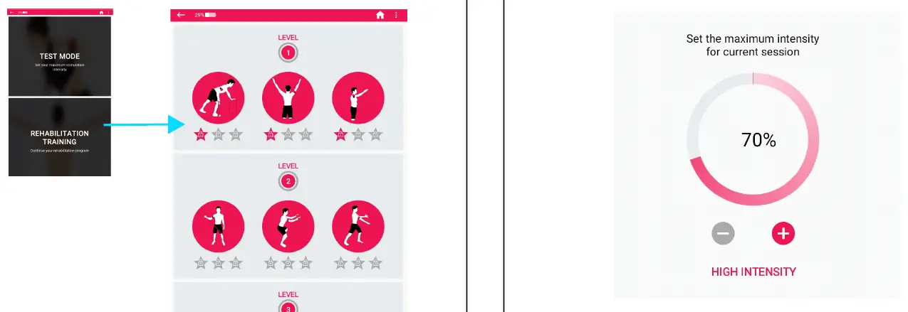 Shoulder-Pacemaker-SPM-Muscle-Electro-Stimulator-fig5