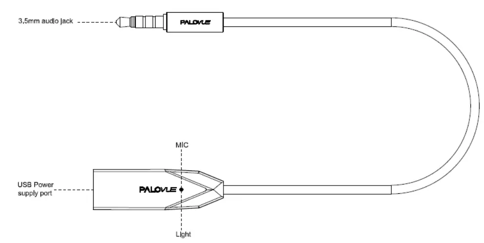 Foneric Technology LINKFLOW Bluetooth 5.0 Audio Adapter - Diagram
