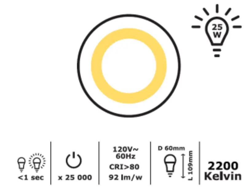 804.520.93 TRADFRI LED Bulb Feaures