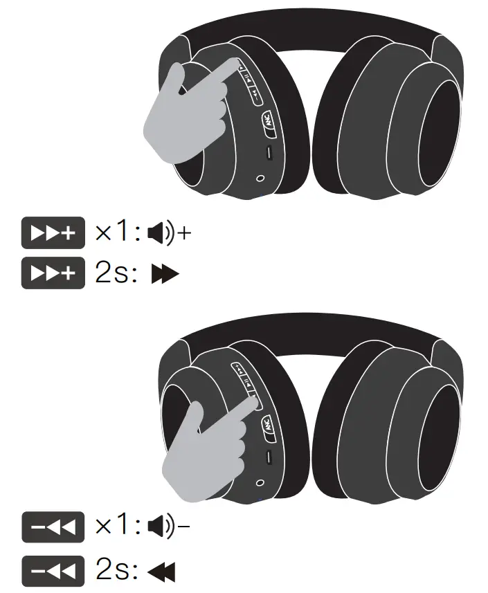 Srhythm-NC15-Noise-Cancelling-Headphones-Bluetooth-Over-ear-4