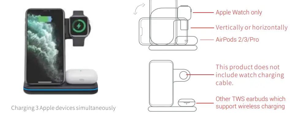 Guanyu-GY-Z5D 3-In-1-Fast-Wireless-Charger-5