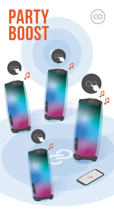 JBL PULSE 4 Wireless Bluetooth Speaker - boost