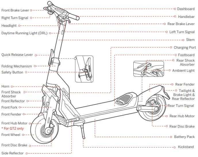 SEGWAY-GT1-Electric-Scooter-FIG-1