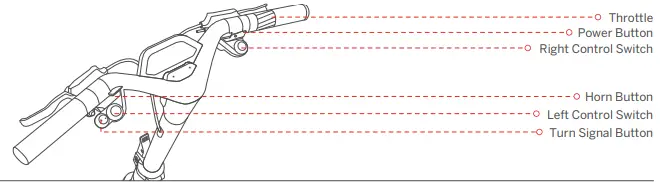 SEGWAY-GT1-Electric-Scooter-FIG-2
