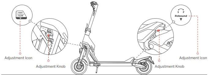 SEGWAY-GT1-Electric-Scooter-FIG-6