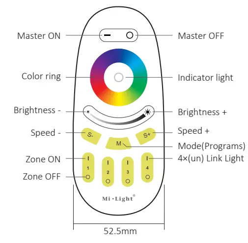 MiBOXER-MZ-RGB-REMOTE-4-Zone-RGBW-Remote-Control-fig-1