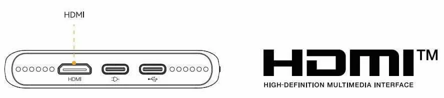 Shenzhen Hotack Technology D058 Portable Projector User Manual - HDMI