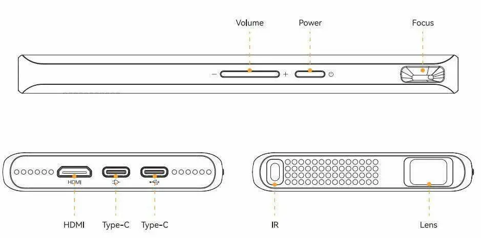 Shenzhen Hotack Technology D058 Portable Projector User Manual - Structure description