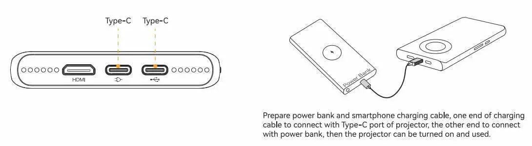Shenzhen Hotack Technology D058 Portable Projector User Manual - Type C