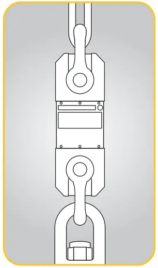 straightpoint Digital Dynamometer Load Cell Loadlink plus - LLP shackle usage