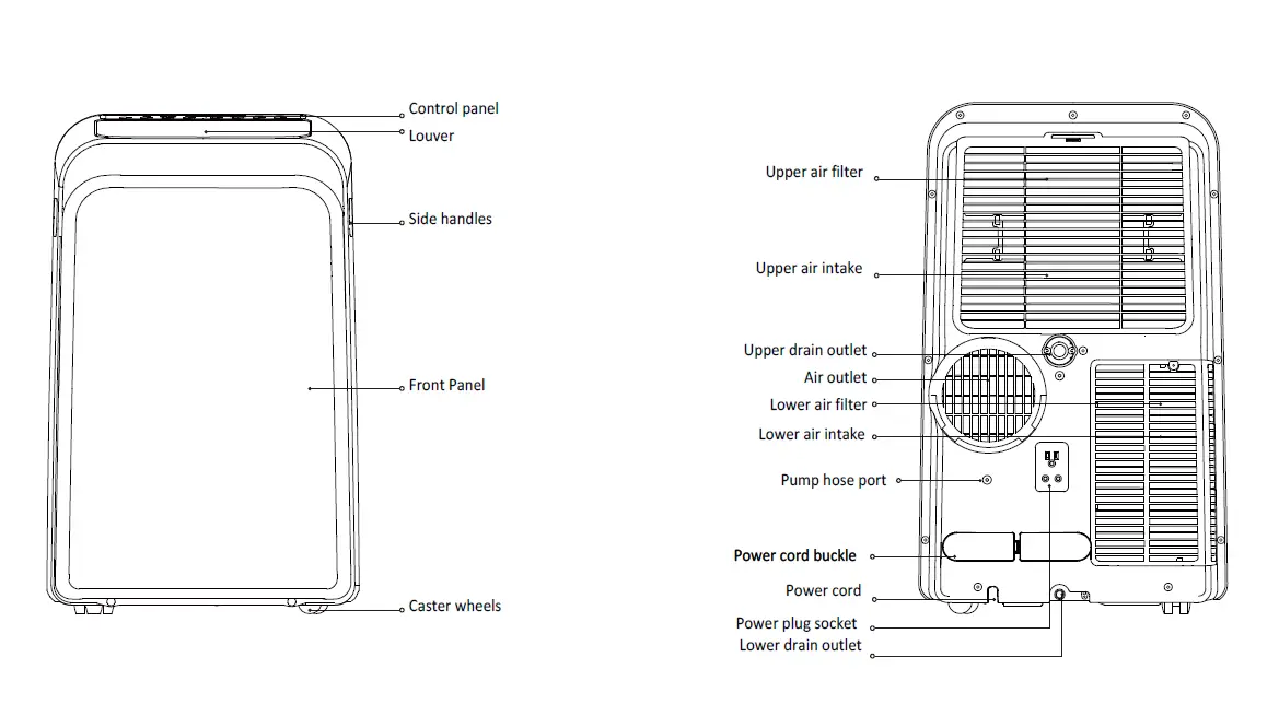 Whynter ARC-148MHP Portable Air Conditioner and Heater fig 1