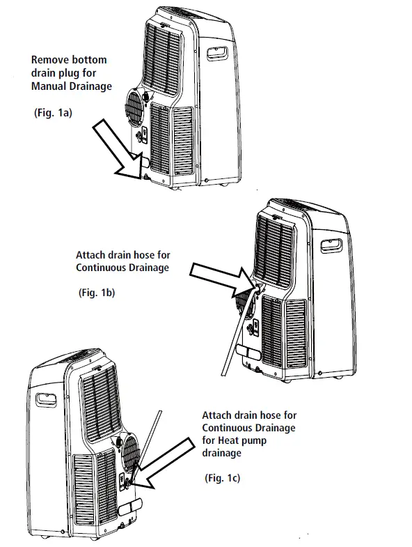 Whynter ARC-148MHP Portable Air Conditioner and Heater fig 7