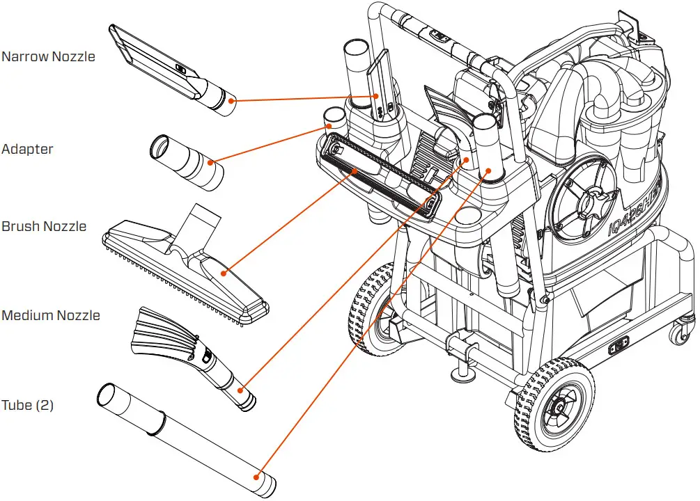 iqpowertools 426HEPA Cyclonic Dust Extractor HEPA Filtration - Accessories