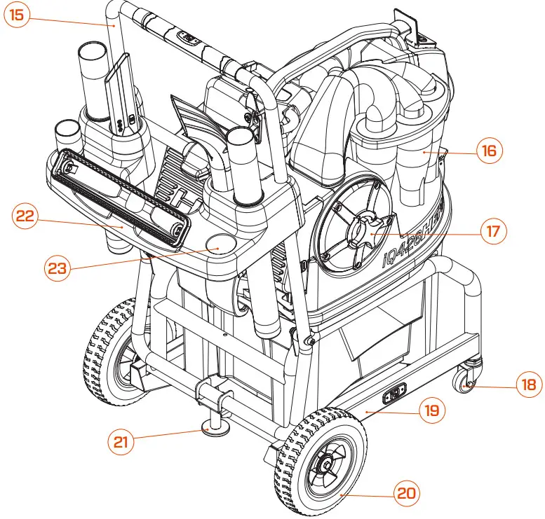 iqpowertools 426HEPA Cyclonic Dust Extractor HEPA Filtration - Backside