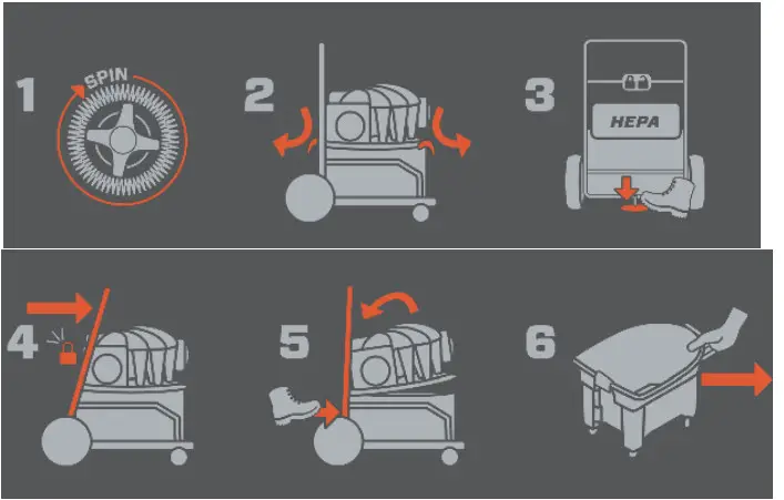 iqpowertools 426HEPA Cyclonic Dust Extractor HEPA Filtration - Cart System 1