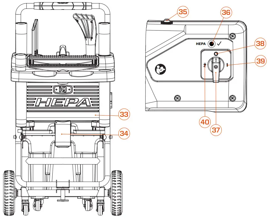 iqpowertools 426HEPA Cyclonic Dust Extractor HEPA Filtration - Control Panel