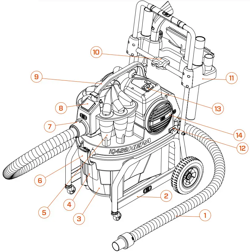 iqpowertools 426HEPA Cyclonic Dust Extractor HEPA Filtration - Frontside