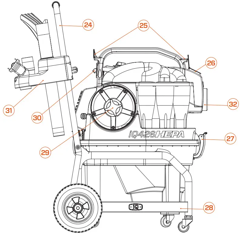 iqpowertools 426HEPA Cyclonic Dust Extractor HEPA Filtration - Side