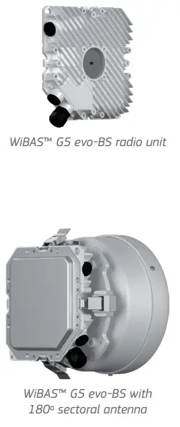 Intracom-Telecom-G5EVOBS2729-WiBAS-G5-Evo-BS-Wireless-broadband-fig-1