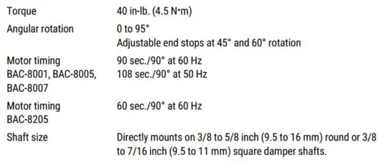FIG 1 Actuator specifications.JPG