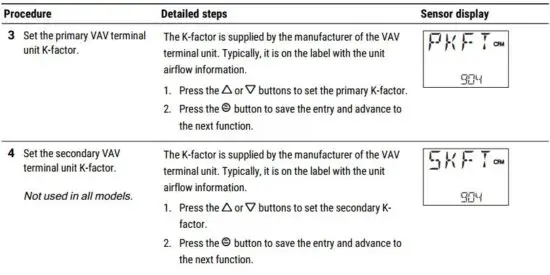 FIG 22 Procedure to set the box functions.JPG