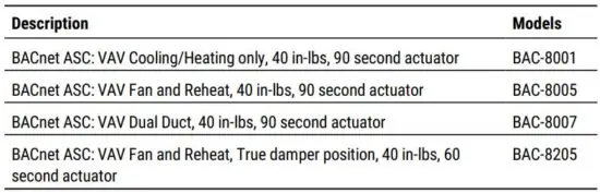 FIG 3 Available models.JPG
